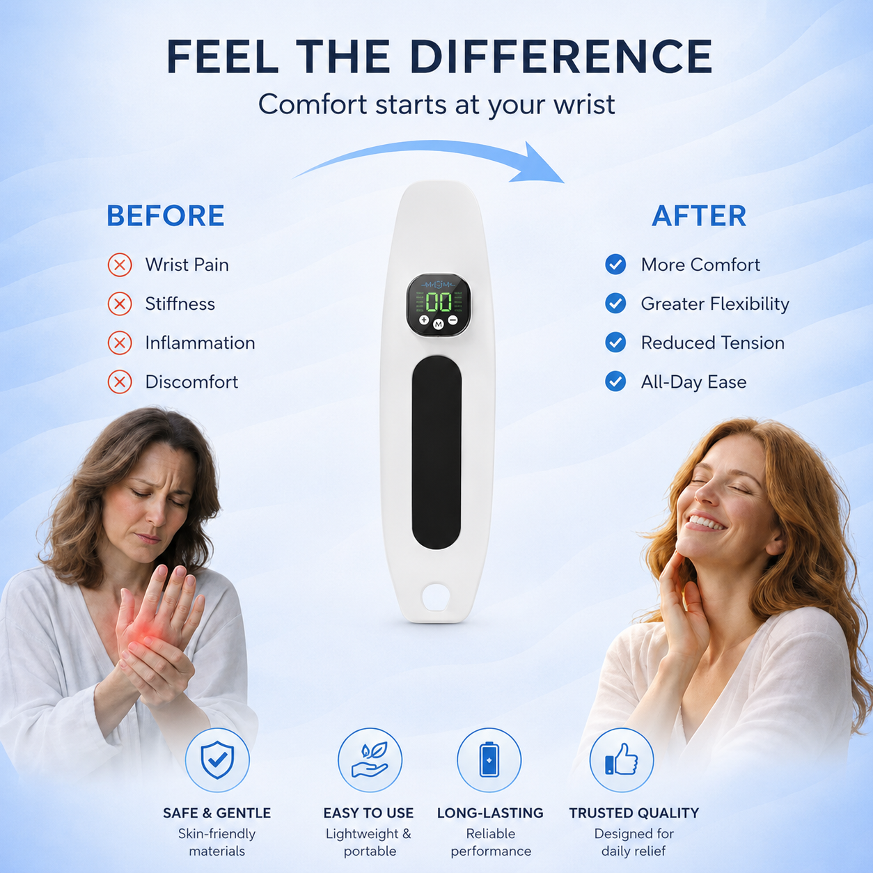 Carpal Tunnel Wrist Brace for Pain Relief
