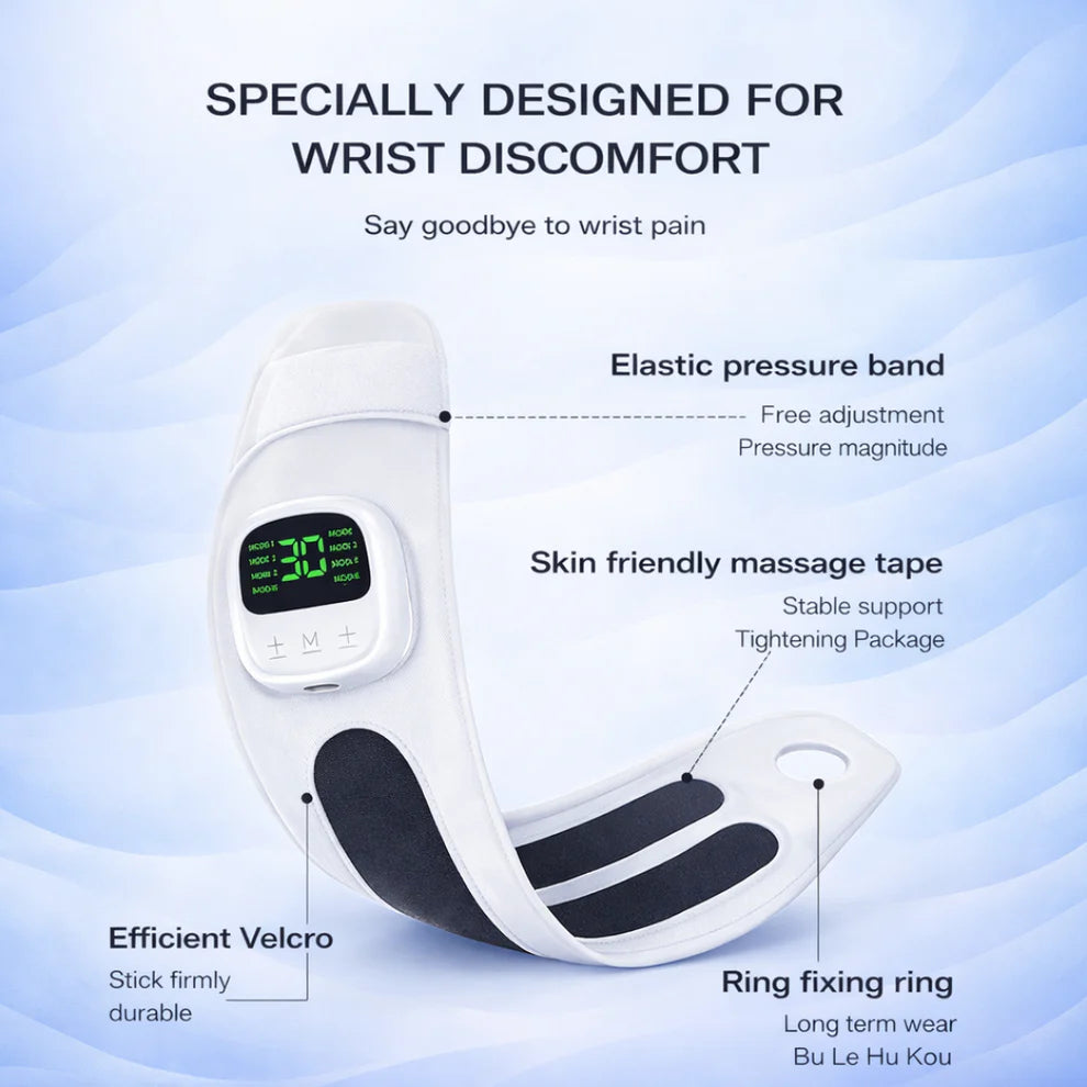 Carpal Tunnel Wrist Brace for Pain Relief