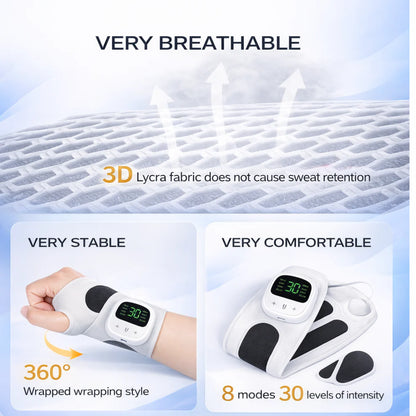 Carpal Tunnel Wrist Brace for Pain Relief